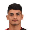 Braian Rivero