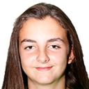 Alba de Isidro