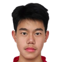 Lei Weiming