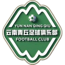 Yunnan Qingqiu