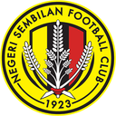 Negeri Sembilan U20