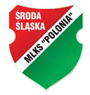 Polonia Sroda Slaska