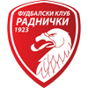 ZFK Radnicki 1923 (nữ)