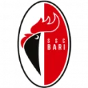 Bari U19