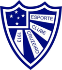 Cruzeiro/RS U20