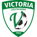 Victoria Czestochowa