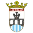 Naxara