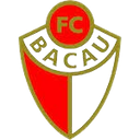 ACS FC Bacau II
