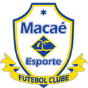 Macae U20