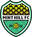 Mint Hill FC