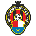 Medjimurje