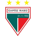 Capao Raso PR U20