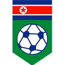 U19 Triều Tiên