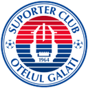 FC Otelul Galati II