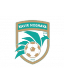 Kavir Moghava