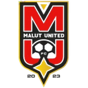 Malut United FC U20
