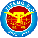 Shaoxing Keqiao Yuejia Reserves