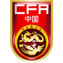 U19 Trung Quốc