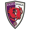 Kyoto Sanga (R)