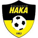 Kajaani HaKa