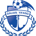 Dalian Professional Reserve