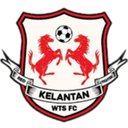 Kelantan WTS FC