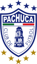 Pachuca U17