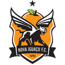 Nova Iguacu U20