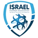 Bnei Maghar