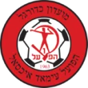 Hapoel Iksal