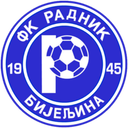 Radnik Bijeljina (W)