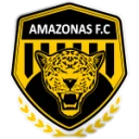 Amazonas U20