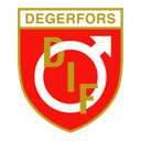 Degerfors IF