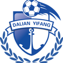 Dalian Professional U19