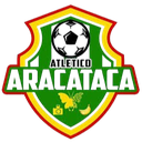 Atletico Aracataca U19