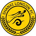 Shanxi Longjin(2015-2022)