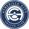 Asheville City SC (nữ)