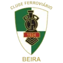 Ferroviario Beira