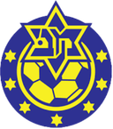 Maccabi Herzelia U19