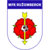 Ruzomberok B