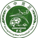 Qiongzhong Team