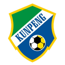 Qingdao Kunpeng