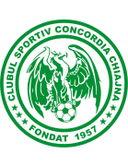 Concordia Chiajna U19