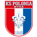 Polonia Nysa
