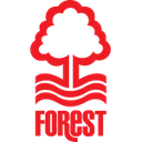 Nottingham Forest U18