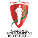 Académie Mohammed VI de football