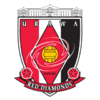 Urawa Red Diamonds (R)