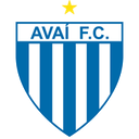 Avai/SC U20