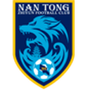 Nantong Zhiyun U19