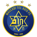 Maccabi Tel Aviv U19